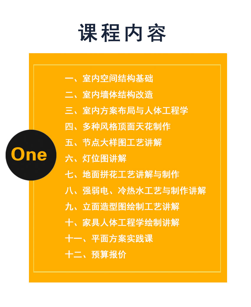 蕪湖電腦設計培訓