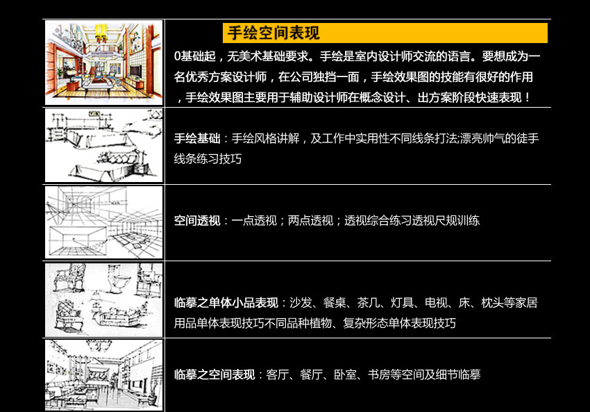 蕪湖室內(nèi)設計培訓